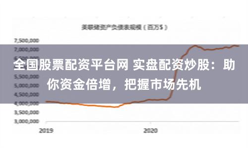 全国股票配资平台网 实盘配资炒股：助你资金倍增，把握市场先机