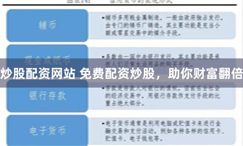 炒股配资网站 免费配资炒股，助你财富翻倍