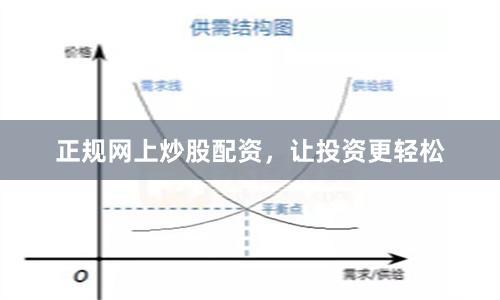 正规网上炒股配资，让投资更轻松
