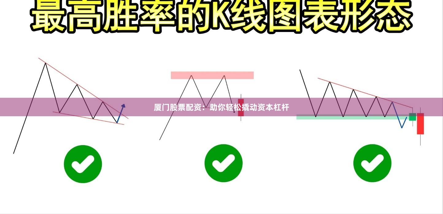 厦门股票配资：助你轻松撬动资本杠杆