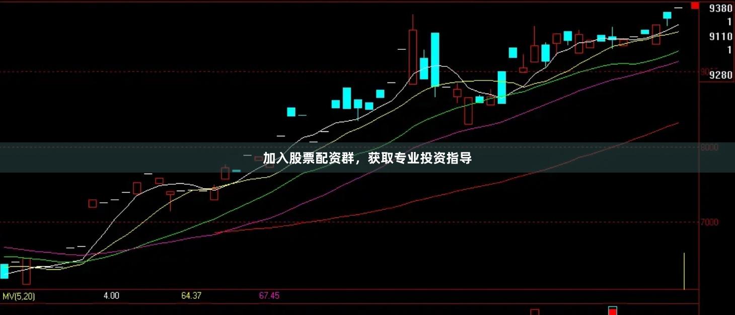加入股票配资群，获取专业投资指导
