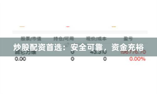 炒股配资首选：安全可靠，资金充裕