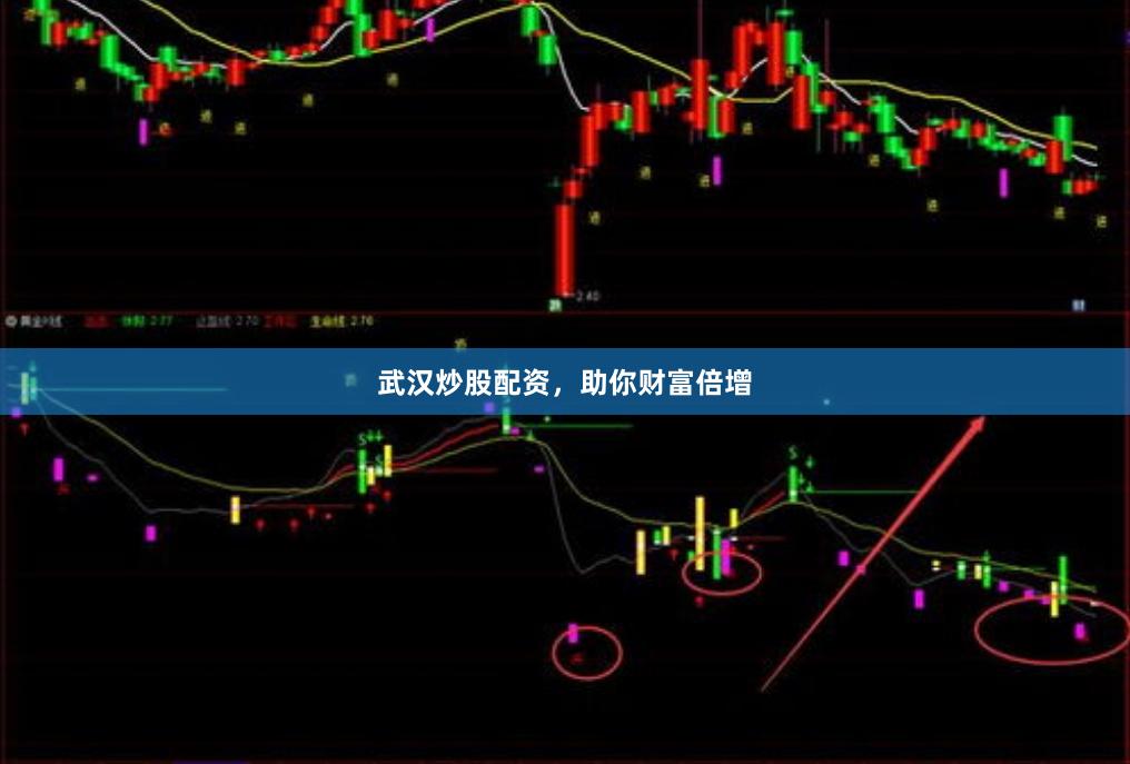 武汉炒股配资，助你财富倍增
